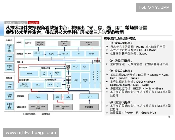PG猿宇宙电子全站助力企业实现全流程数字化管理创新发展