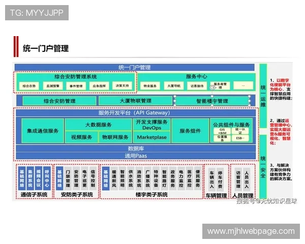 探索PG游戏数字站的创新发展路径，推动线上游戏行业迈向智能化未来