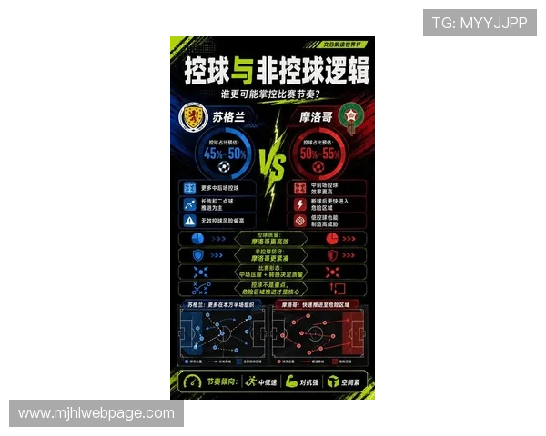 2026年世界杯苏格兰对阵摩洛哥比赛结果预测与比分分析