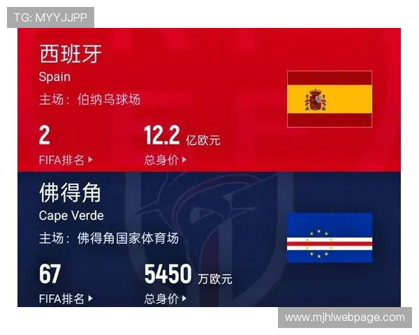2026年世界杯西班牙对阵佛得角比赛直播地址全攻略与观看指南